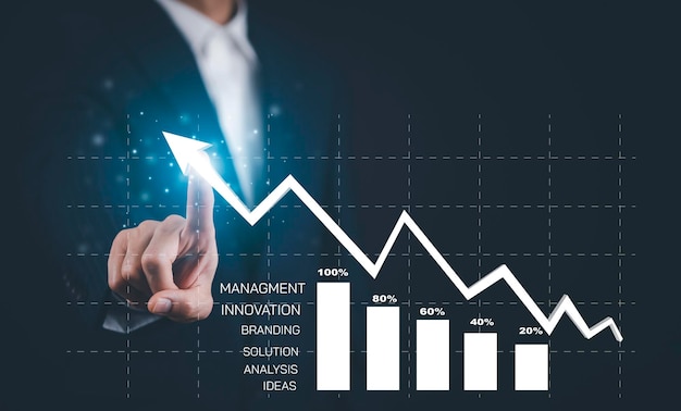 Comparing consulting approaches